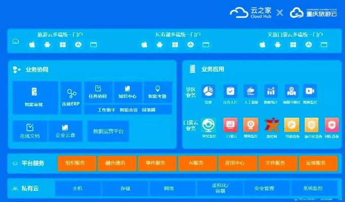 云之家旧版本,战略方案优化|钻石版1_v10.756