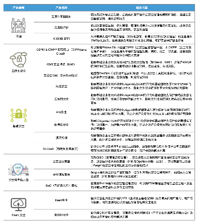 关于cops官方下载，精细化方案实施策略版_v7.997的真相解析