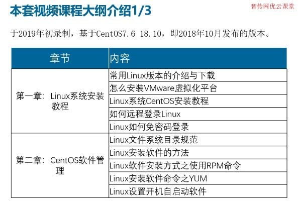 8.4版本,快速解答方案执行Linux_v6.334软件介绍