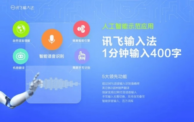 讯飞手机输入法旧版本及持久性策略解析——尊贵版v10.504介绍与软件许可证类型详解