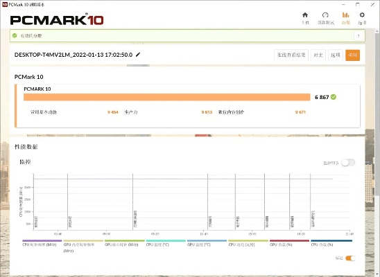 重磅更新Weka v8.990入门版,全新功能与精细化的分析体验