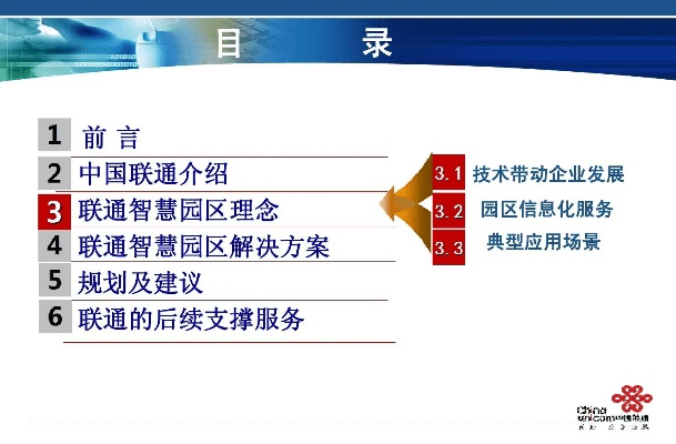 湖北联通官方下载,快速响应策略方案-交互版_v6.666