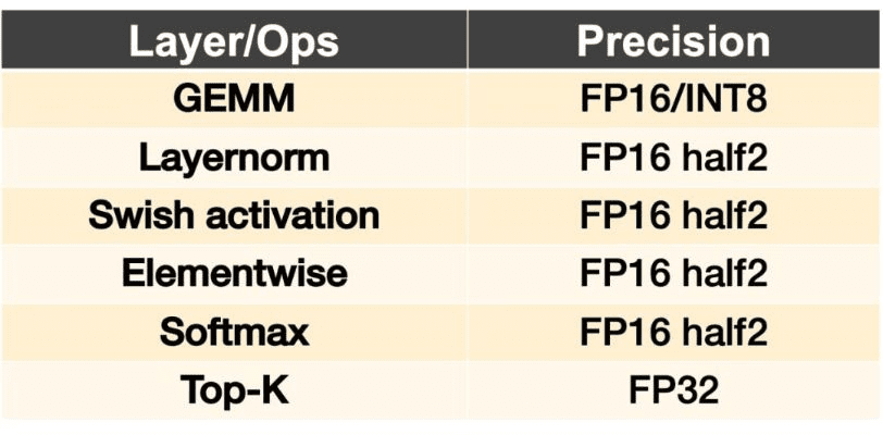 ltunes官方下载,全面解答解释定义 Prime_v1.536