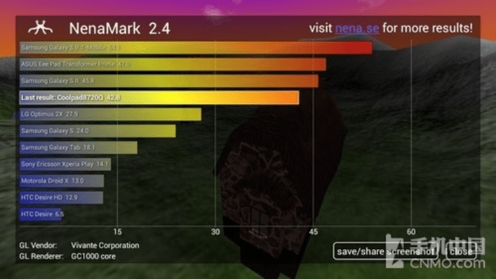 野人战争官方下载,轻量级软件应用分析数据NE版_v10.642的全面介绍