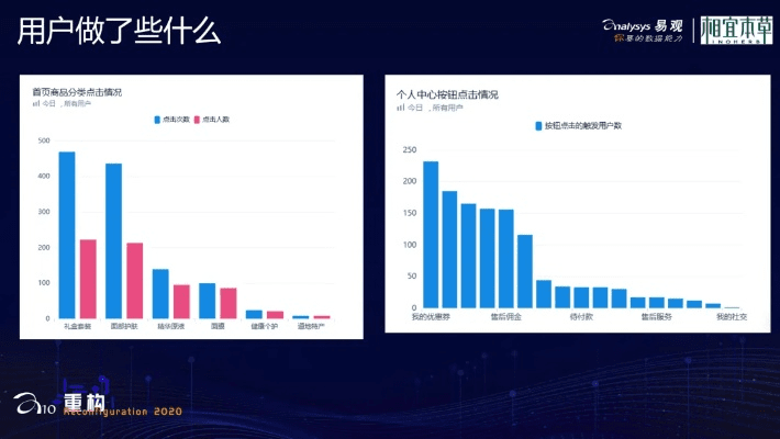 轻量级软件小猿版本实地分析考察数据_薄荷版_v8.691深度解析