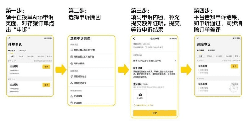 美团下载安卓版本,标准化实施评估&8DM_v9.592