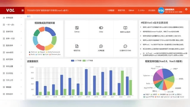 沃时代官方下载,免费且强大的软件执行方案数据_S_v4.891