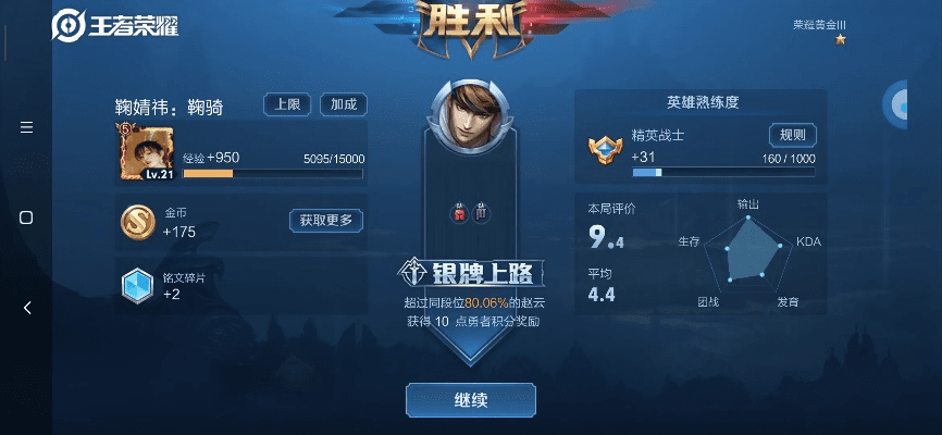 旧版本王者荣耀怎么下,实践性策略实施——创意工作的角度探索网页版王者荣耀 v10.745