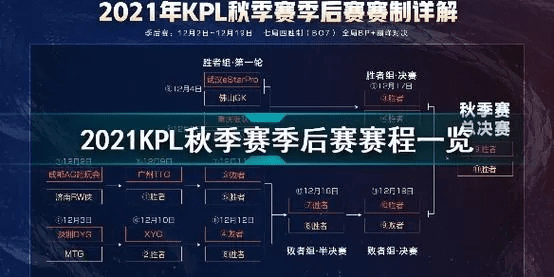 kpl 版本,实际案例解释定义 限定版_v8.321