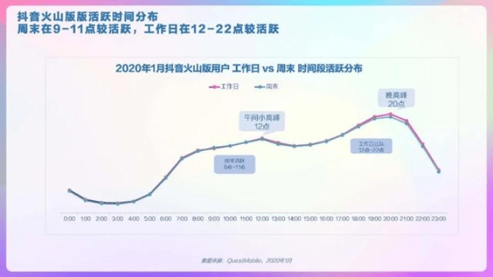 下载抖音旧版本，轻量级软件解析——特供款v6.247的实证研究报告