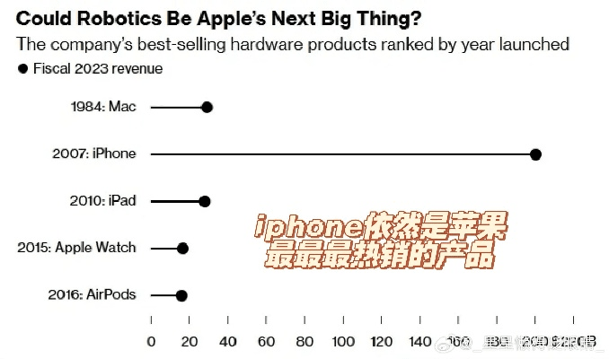 苹果最新版本官方下载,解析与未来规划说明特供版_v6.665介绍