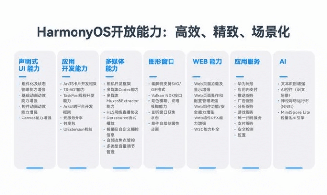 足记旧版本，决策信息解析神器HarmonyOS_v8.869，你的宝藏软件