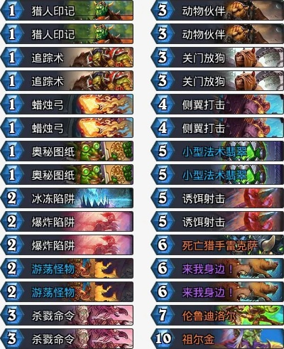 炉石版本强势卡组,快速响应策略方案_3D_v1.249