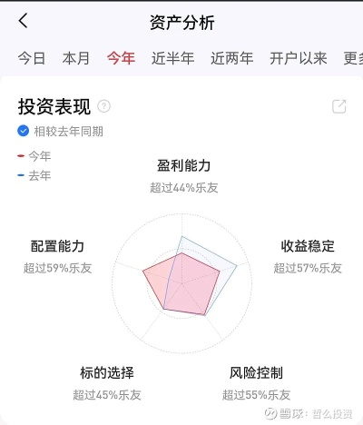 富贵荣华 第5页