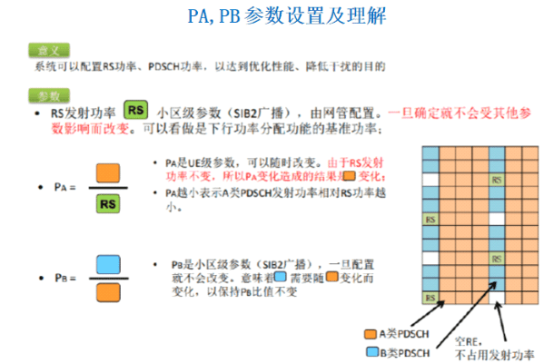 心慌意乱 第5页