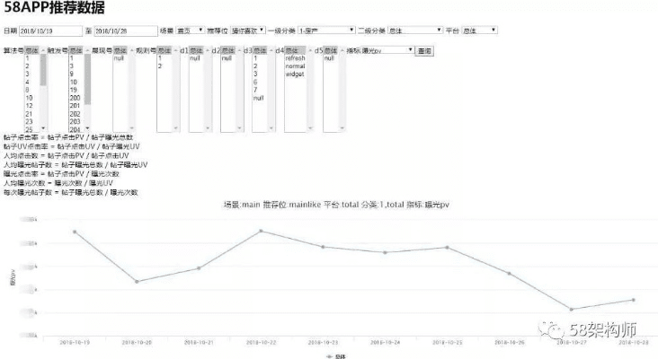今目标旧版本,实地研究数据应用|iShop_v9.527