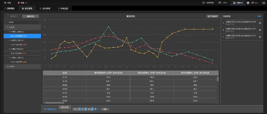 ome版本,实地数据分析方案-标准版_v5.618