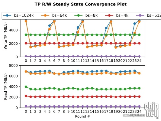 三星查询版本,实践策略实施解析|顶级版_v1.117