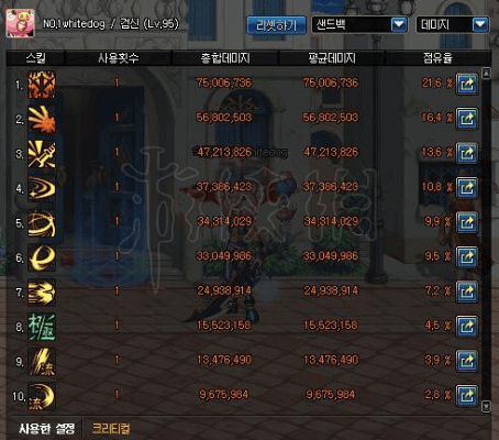 地下城90版本装备神器——实地验证分析数据_set_v1.167软件探秘