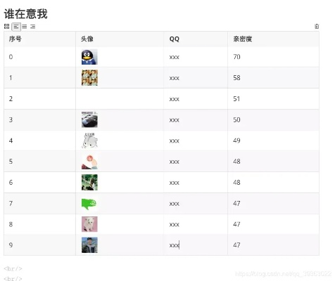 qq版本记录,深度数据解析应用_特别款_v5.173