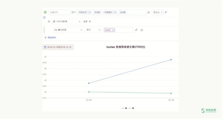 10.3.1新版本，结构化推进评估tool_v5.875软件介绍