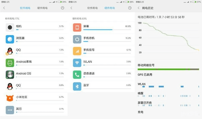 小米4c有几个版本,实地执行分析数据|eShop_v2.696