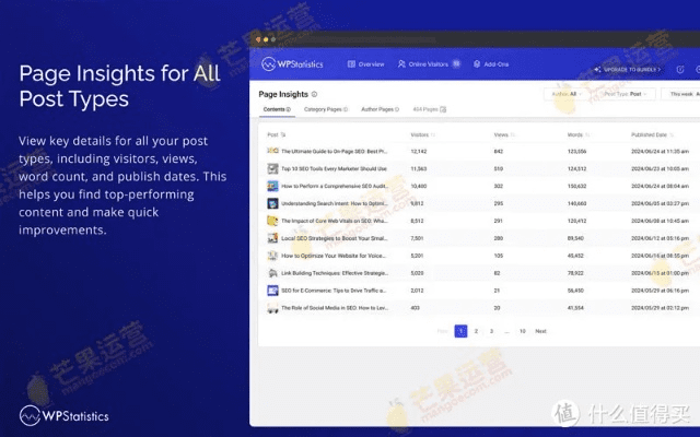 guestmode官方下载,深入数据策略解析&WP_v10.298