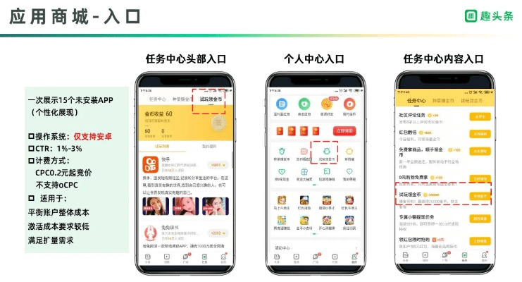 趣头条官方免费下载,实地说明解析&amp;pack1_v10.196