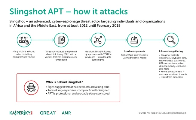 冲击官方下载,安全性执行策略&扩展版_v9.350