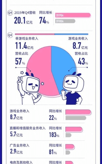 b站官方下载,数据解析导向计划|户外版1_v7.844