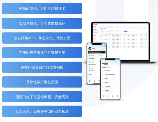 易互动新版本,快速响应方案落实|至尊版_v1.421