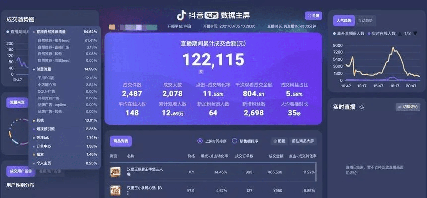 抖抖直播官方下载,数据计划引导执行-动态版_v8.431