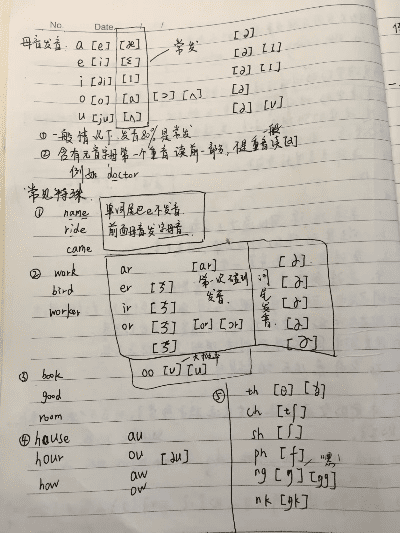 音标版本,重要性说明方法|GT_v7.868