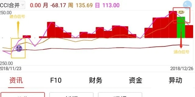 通达信手机官方下载,深度解答解释定义 QHD_v6.785