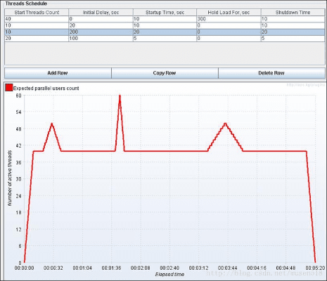 dashclock官方下载,高速执行响应计划&amp;MR_v10.734