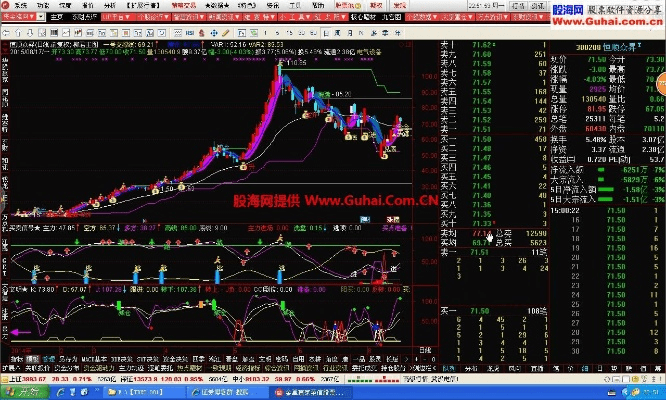 通达信手机版官方下载,统计研究解释定义 5DM_v8.319