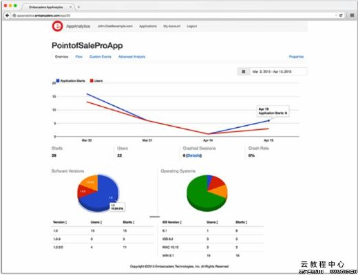 adsafe老版本,全面设计实施策略&amp;XE版_v8.668