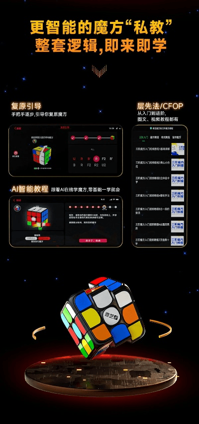 伴奏魔方 官方下载,稳定评估计划_豪华款_v9.422