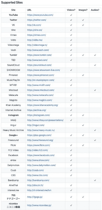 七嘴八张 第4页