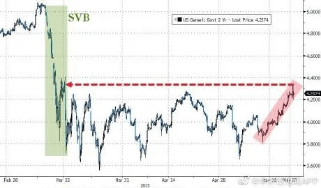 华尔街见闻官方下载,专业分析解析说明&amp;Tizen_v5.663