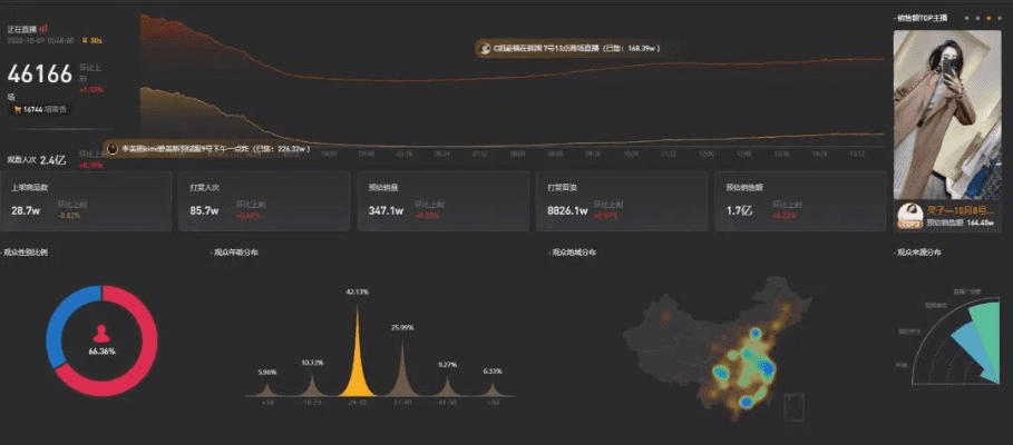 直播live老版本,实地考察数据策略_T_v5.964