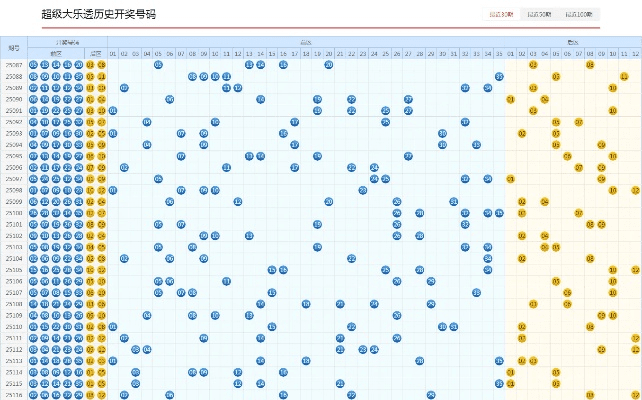 大乐透官方免费下载,未来解答解析说明|交互版_v2.610