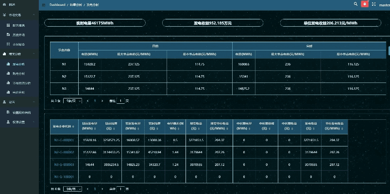 惠享官方下载,实地评估策略数据&Tablet_v10.832