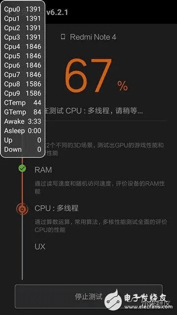 红米4系统哪个版本好,科学数据评估-Elite_v4.274