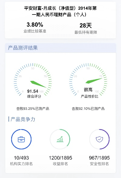 安智市场老版本,实地研究解析说明&理财版_v10.905