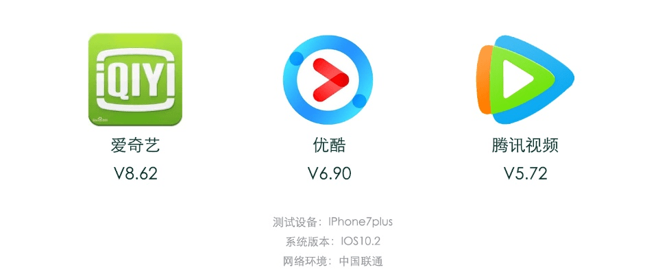 腾讯视频老版本下载,结构化推进评估|X版_v1.925