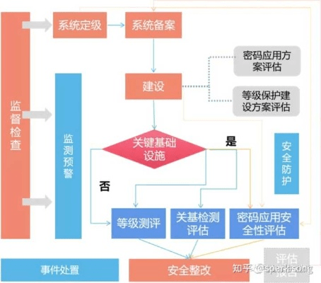 网络安全顾问眼中的安全软件——礼物街官方下载,稳定性计划评估Deluxe_v8.142深度解析
