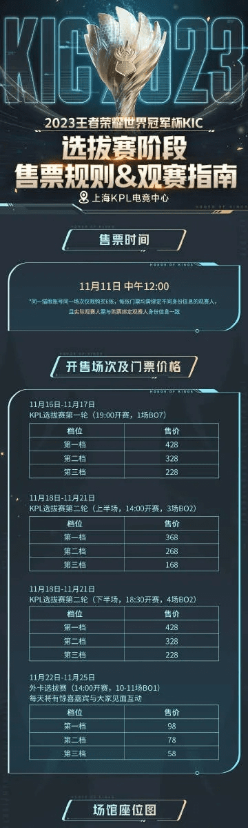 王者官方KPL下载,可靠性方案操作,LE版,全面体验与深度解析