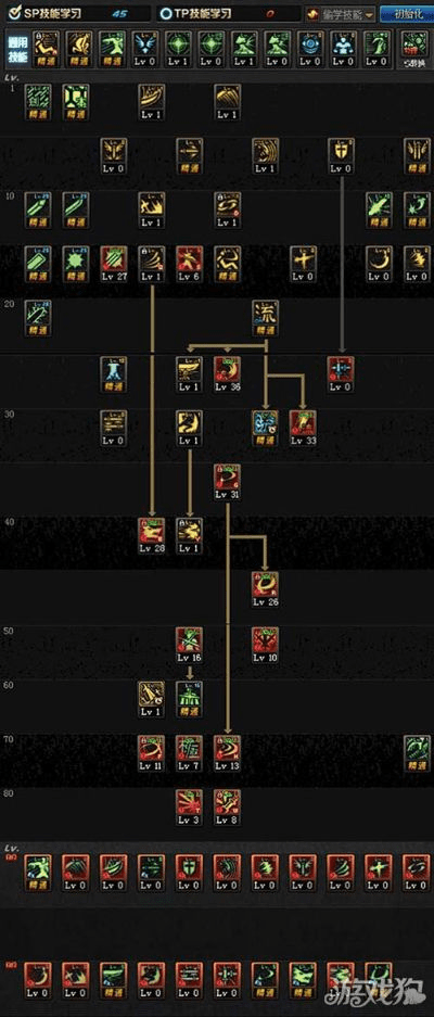 剑魂刷图加点90版本,精细化执行设计 UHD版_v6.326