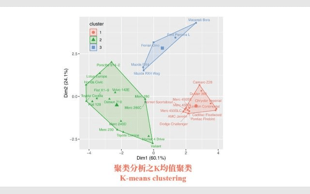 昆仑虚老版本,定量分析解释定义&amp;3K_v2.166